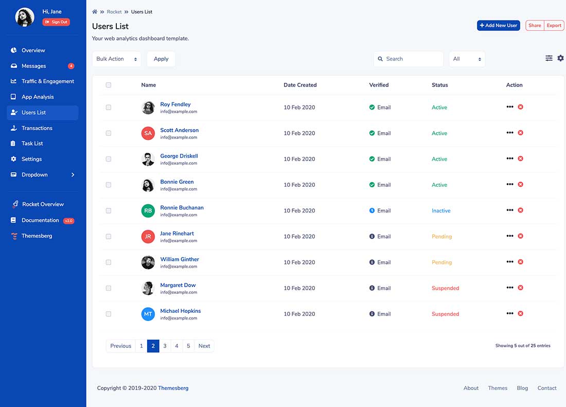 Users page preview